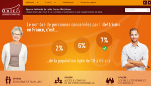 illetrisme